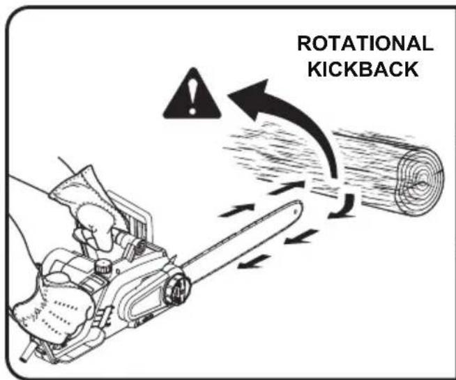 LawnMaster CS1216 - THE FOLLOWING PRECAUTIONS SHOULD BE FOLLOWED TO MINIMIZE KICKBACK: - 1