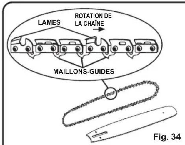 LawnMaster CS1216 - ÉPREUVE DE TENSION - 6