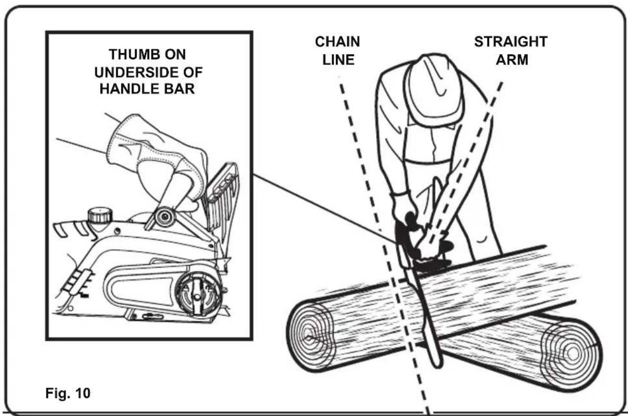 LawnMaster CS1216 - BASIC OPERATING/CUTTING PROCEDURES - 1