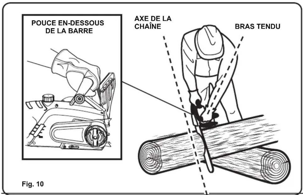 LawnMaster CS1216 - MÉTHODE D'UTILISATION/DE COUPE ÉLÉMENTAIRE - 1