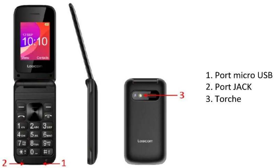 LOGICOM Le Fleep 190 - Descriptif produit - 1