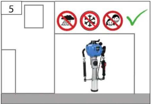 Güde GPR 801 E - DE Ölstand kontrollieren - 54