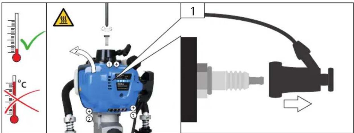 Güde GPR 801 E - DE Ölstand kontrollieren - 43