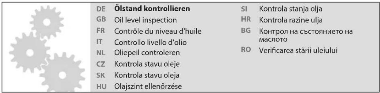 Güde GPR 822 PRO - DEUTsCH Btte lesen Sie die Betriebsanleitung vor Inbetriebnahme sorgfaltig durch. - 4