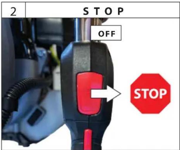 Güde GPR 822 PRO - 22