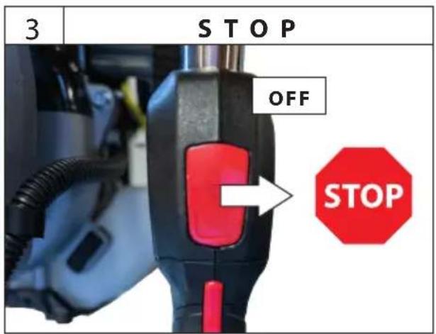 Güde GPR 822 PRO - 45