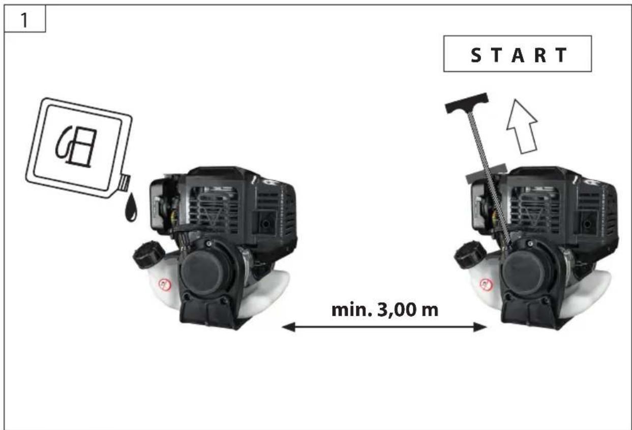 Güde GPR 822 PRO - 3