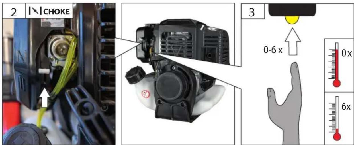 Güde GPR 822 PRO - 4