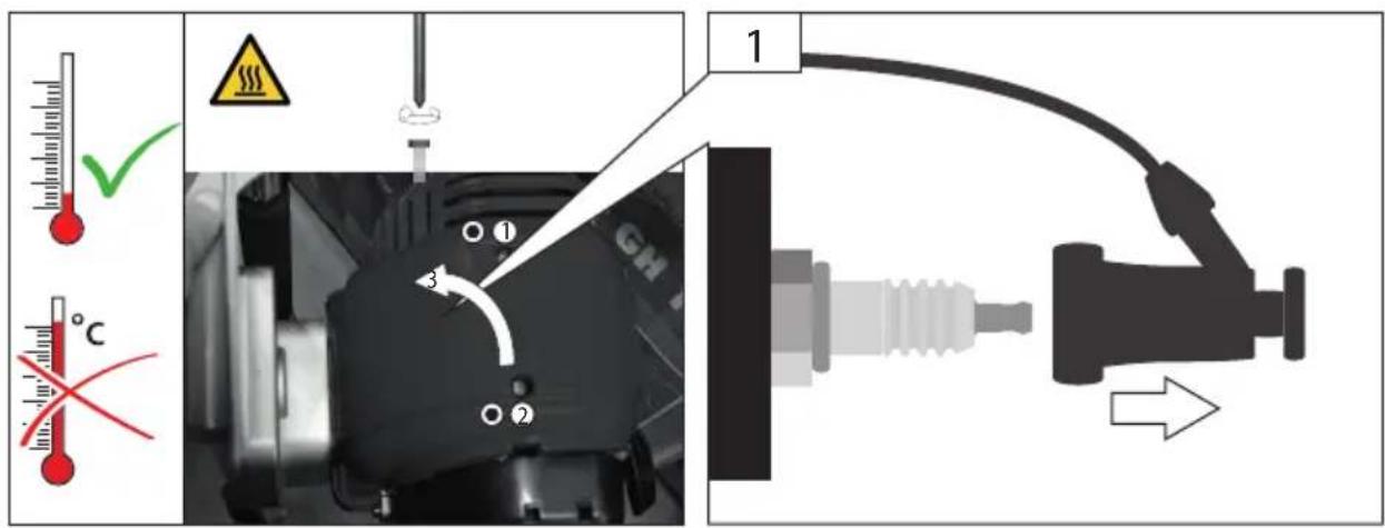 Güde GPR 822 PRO - 37