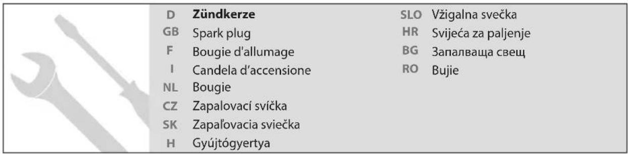 Güde GPR 822 PRO - 35