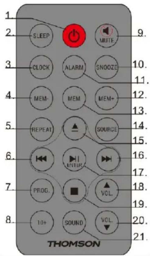 THOMSON MIC256IBT - Contenuto della confezione - 2
