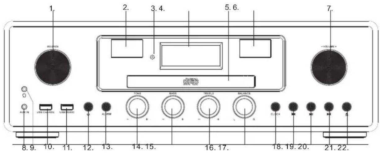 THOMSON MIC256IBT - What's in the box - 1