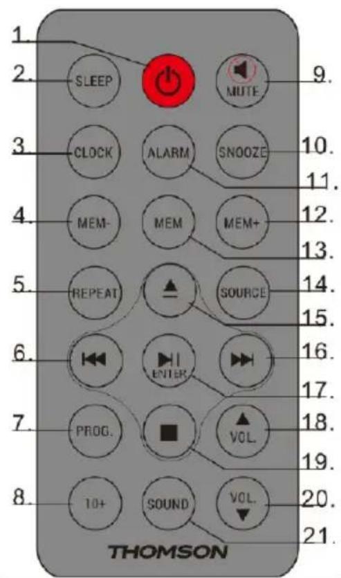 THOMSON MIC256IBT - Pilot - 1