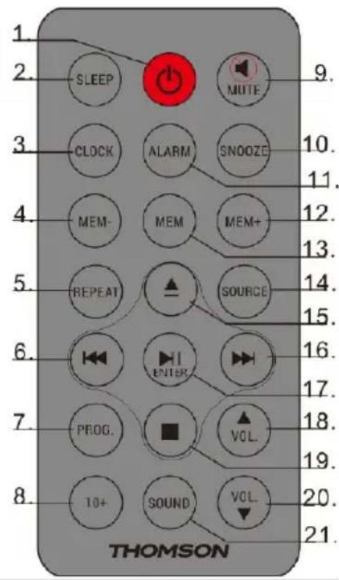 THOMSON MIC202IBT - Remote - 1