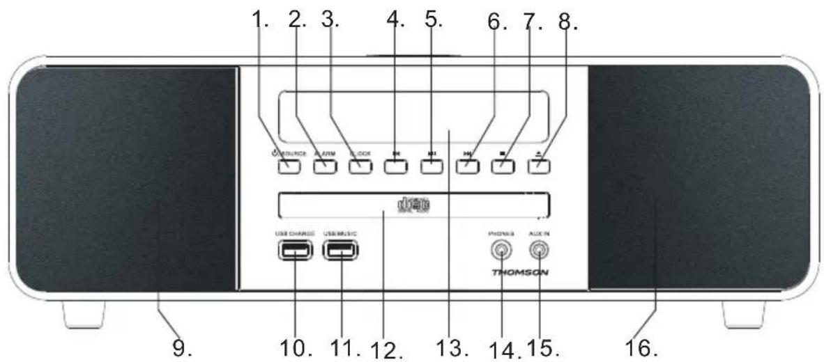 THOMSON MIC202IBT - Descripción de las partes - 1