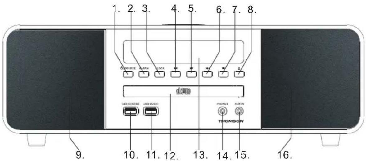 THOMSON MIC202IBT - Beschrijving van de onderdelen - 1