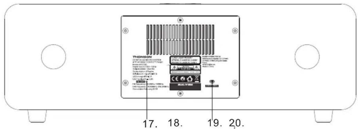 THOMSON MIC202IBT - Beschreibung der Teile - 2