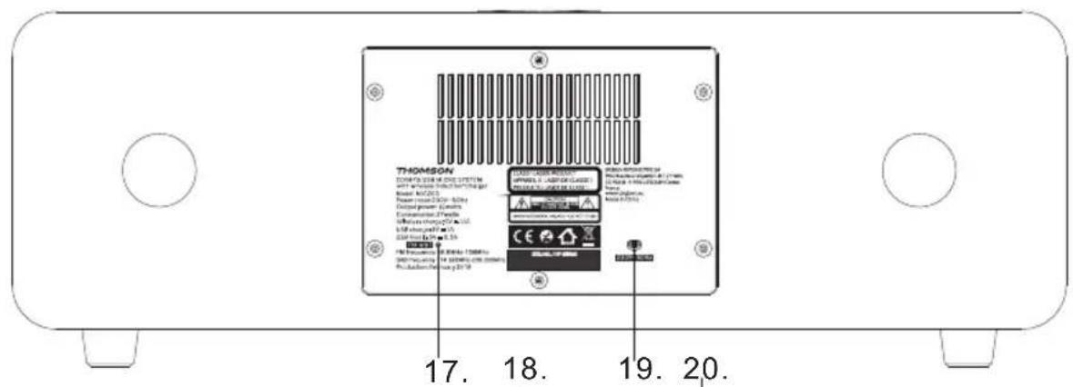 THOMSON MIC202IBT - Description of Parts - 2