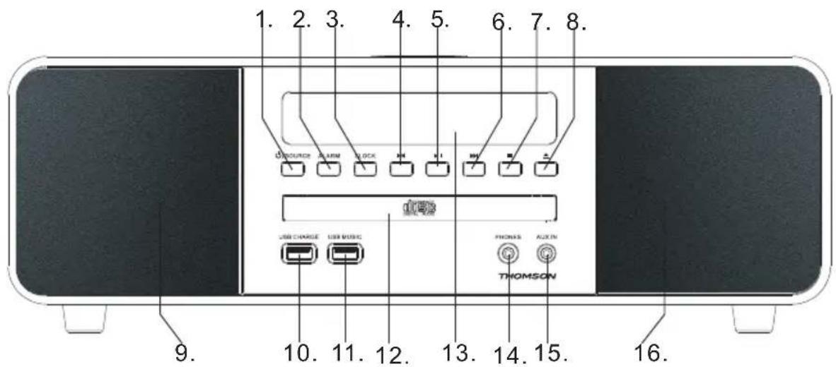 THOMSON MIC202IBT - Description of Parts - 1