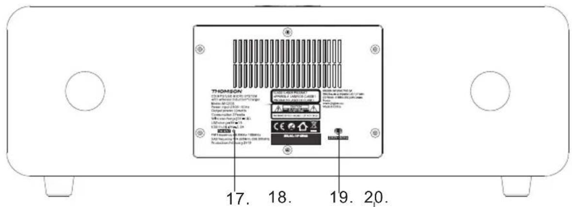 THOMSON MIC202IBT - Description des pieces - 2