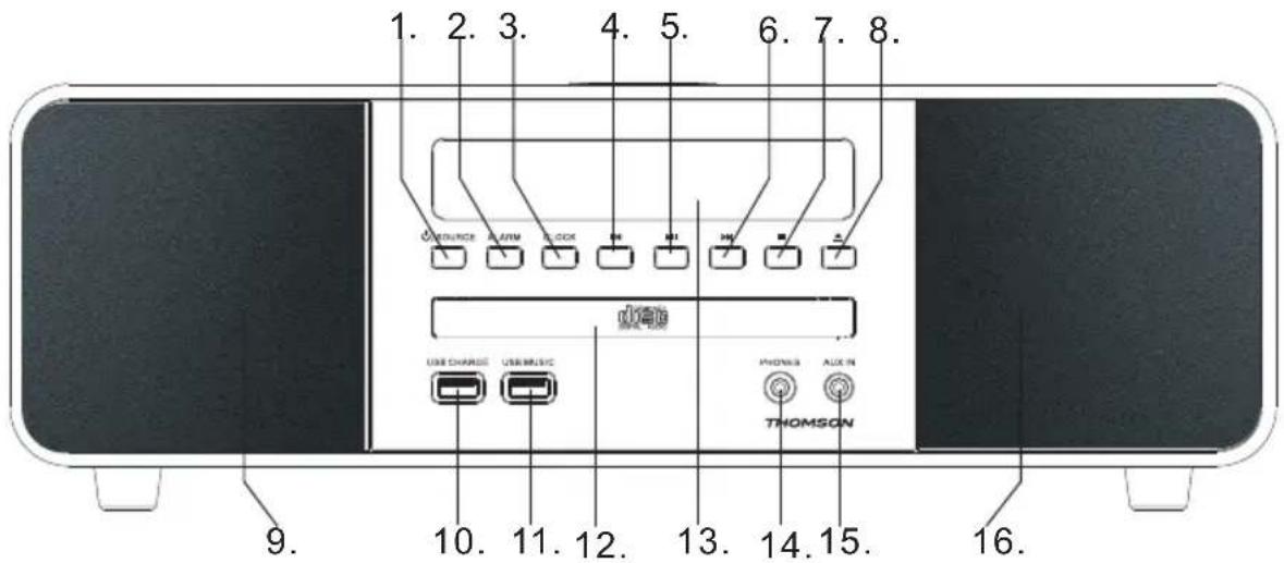 THOMSON MIC202IBT - Descrizione delle parti - 1