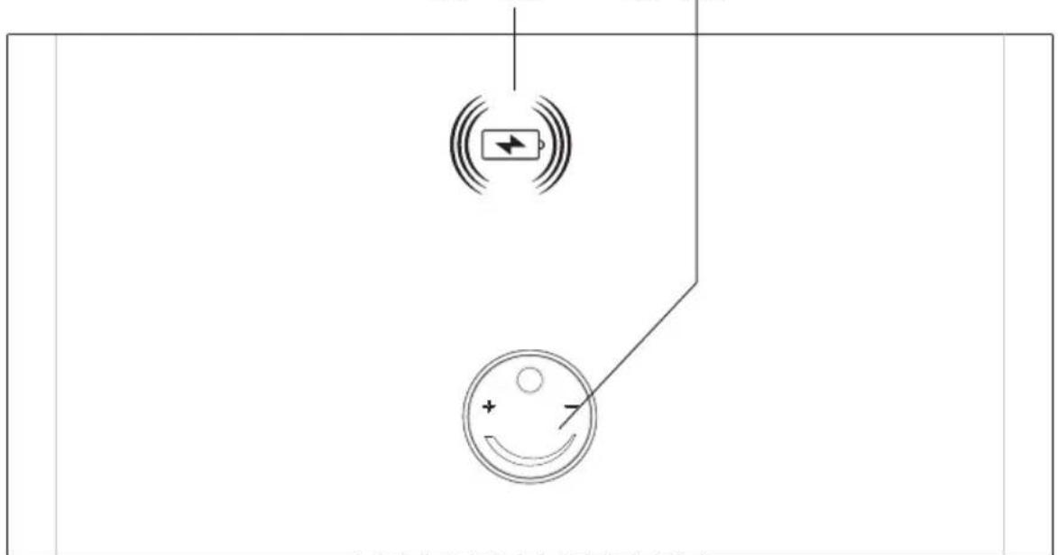 THOMSON MIC202IBT - Beschrijving van de onderdelen - 3