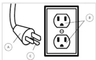 Oreck SurfaceScrub FK40100PC - IMPORTANT SAFETY INSTRUCTIONS - 1