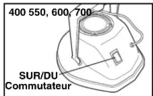 Oreck Orbitor RORB400 - Mise en marche/arrêt de la machine pour sols - 1