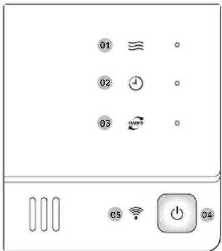 SAMSUNG AM056KNTDEH - Ekran - 1