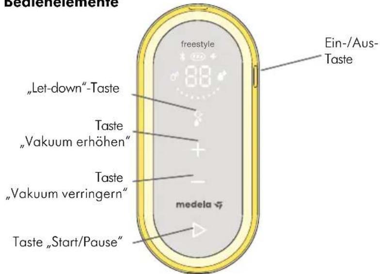 MEDELA Freestyle Flex - Bedien- und Anzeigeelemente - 1