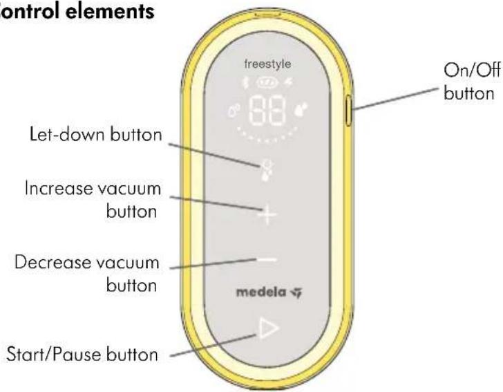 MEDELA Freestyle Flex - Operating and display elements - 1