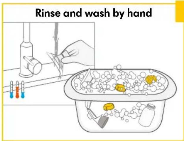 MEDELA Freestyle Flex - Before first use and after each use - 1