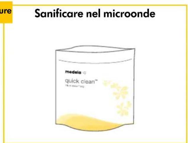MEDELA Freestyle Flex - Prima del primo utilizzo e una volta al giorno - 2
