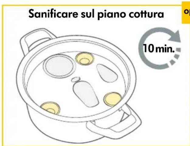 MEDELA Freestyle Flex - Prima del primo utilizzo e una volta al giorno - 1
