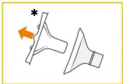 MEDELA Freestyle Flex - Disassembling - 1