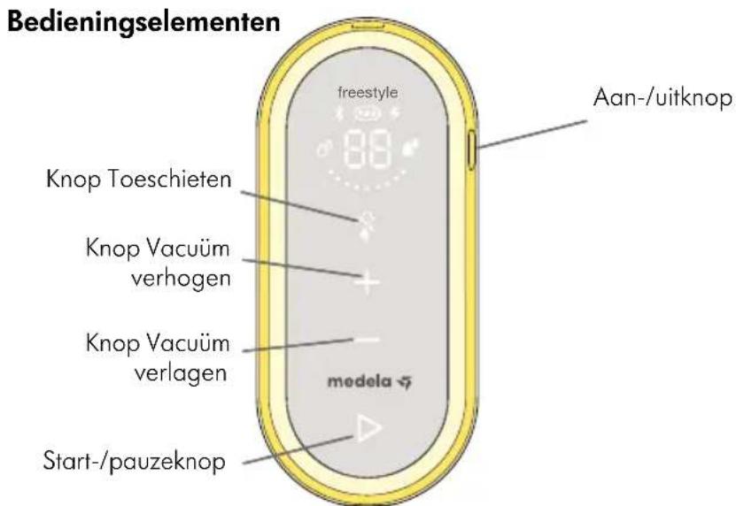 MEDELA Freestyle Flex - Bedienings- en displayelementen - 1
