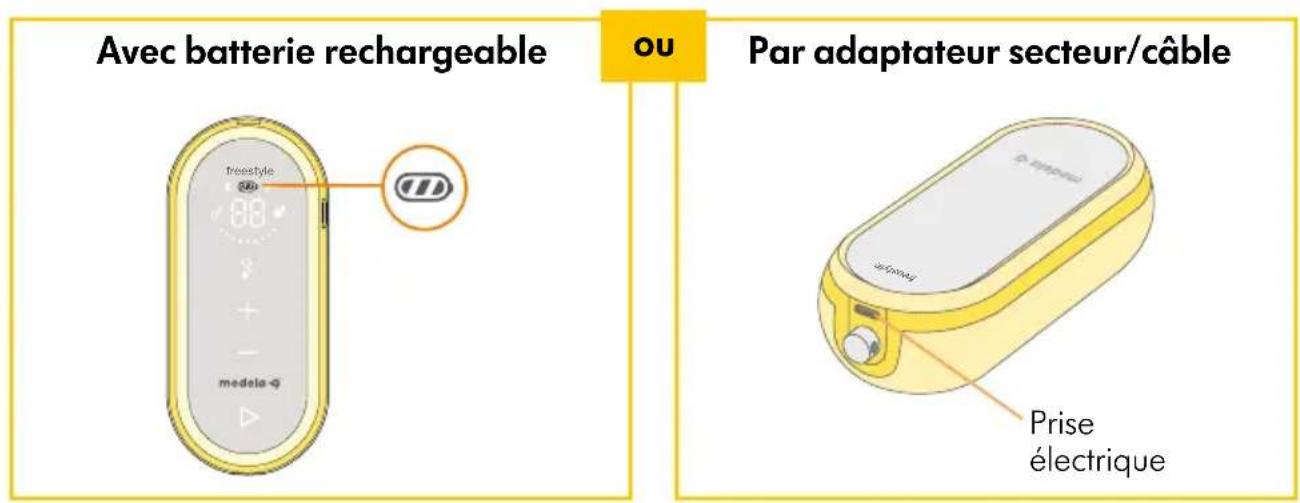 MEDELA Freestyle Flex - Alimentation électrique de votre tire-lait - 1
