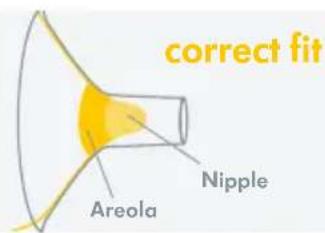 MEDELA Freestyle Flex - Optimising the breast shield size - 2