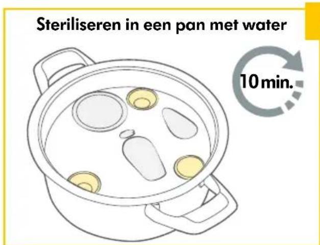 MEDELA Freestyle Flex - Vór het eerste gebruik en eenmaal per dag - 1
