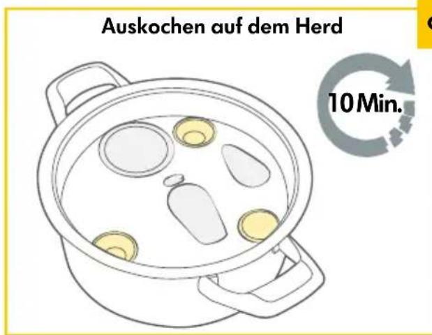MEDELA Freestyle Flex - Vor Erstgebrauch und einmal tätiglich - 1