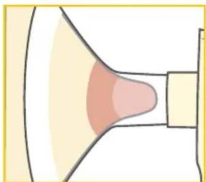 MEDELA Freestyle Flex - Information - 2
