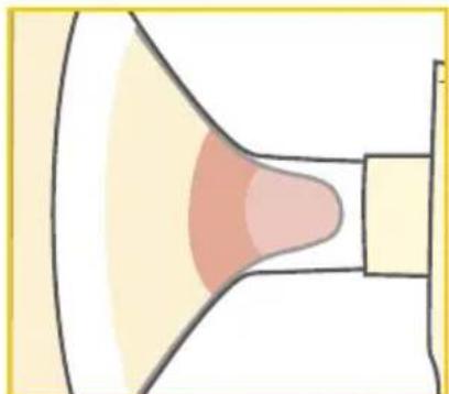 MEDELA Freestyle Flex - Preparing for single pumping - 3