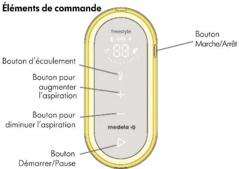 MEDELA Freestyle Flex - Expression mains libres avec le bustier easy expression - 5