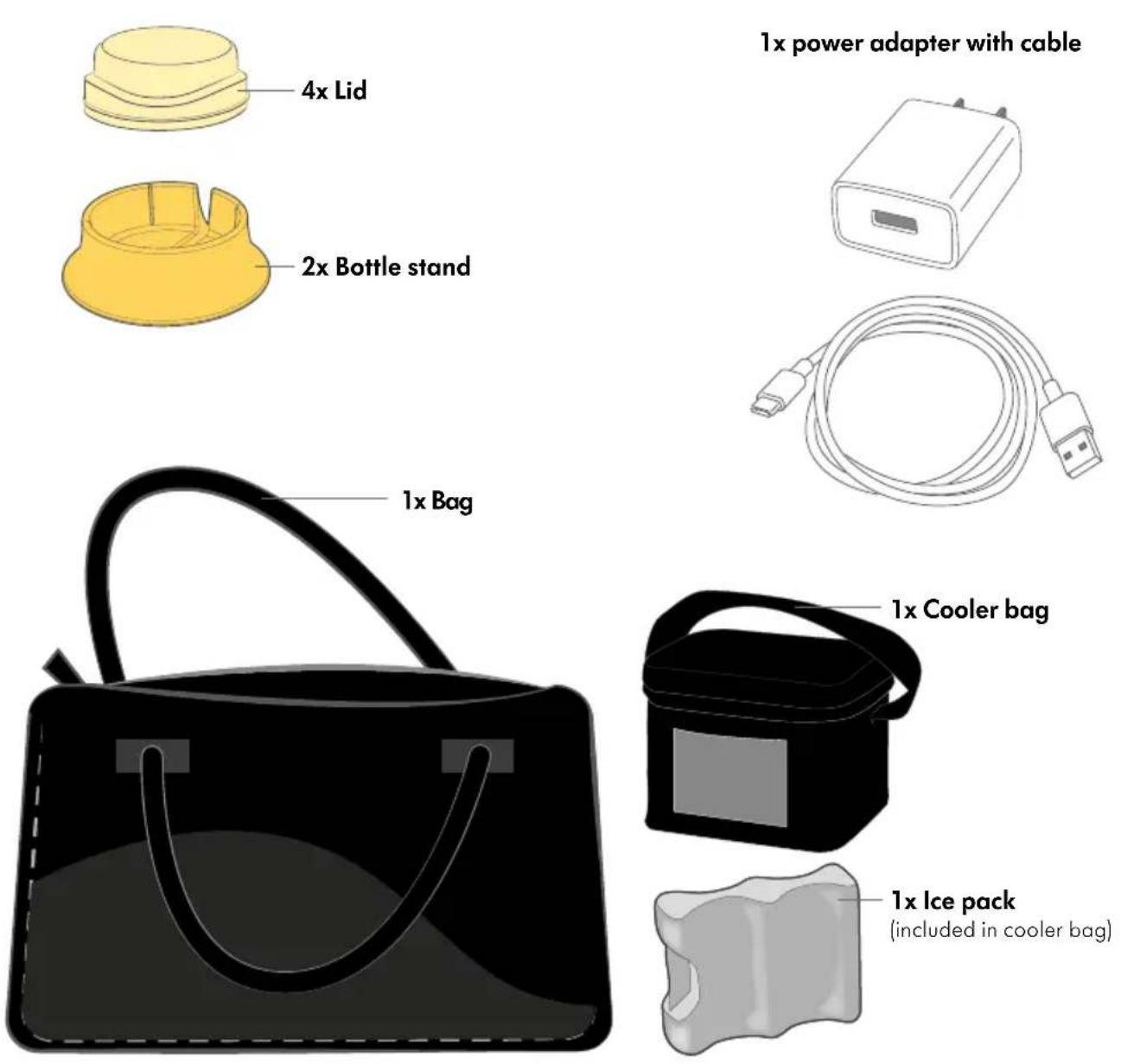 MEDELA Freestyle Flex - Your breast pump system includes - 2