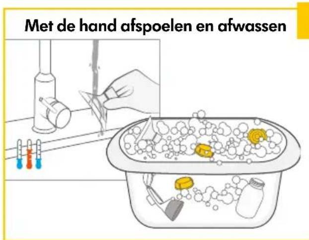 MEDELA Freestyle Flex - Voor het eerste gebruik en na elk gebruik - 1