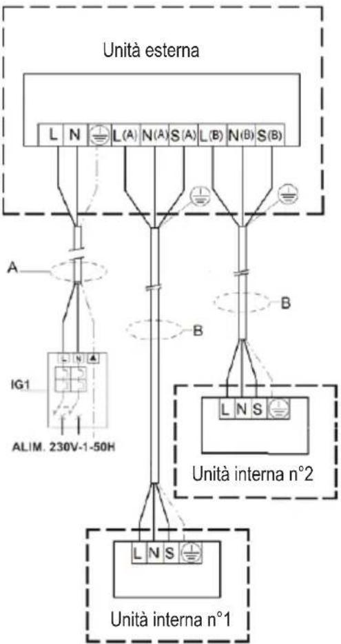 FERROLI Diamant Plus M - COLLEGAMENTI ELETTRICI - 1