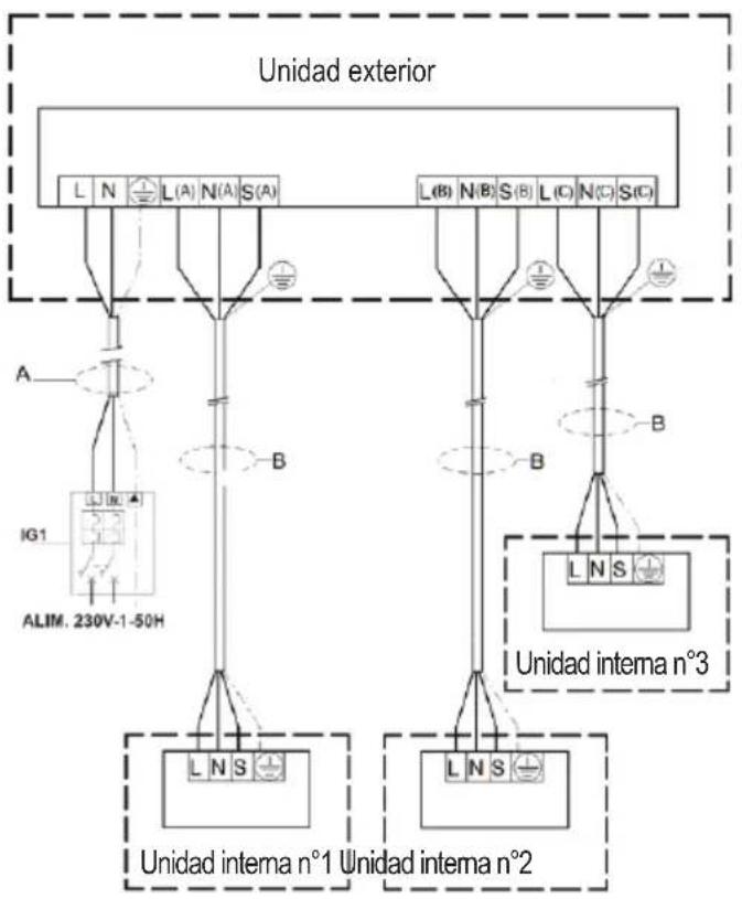 FERROLI Diamant Plus M - CONEXIONES ELÉCTRICAS - 2