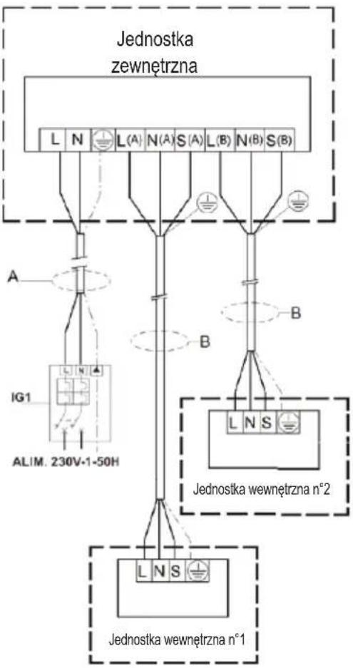 FERROLI Diamant Plus M - POŁACZENIA ELEKTRYCZNE - 1