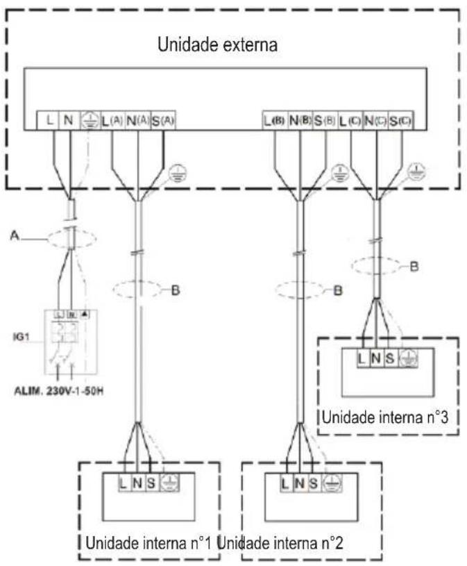 FERROLI Diamant Plus M - LIGAÇÕES ELÉTRICAS - 2