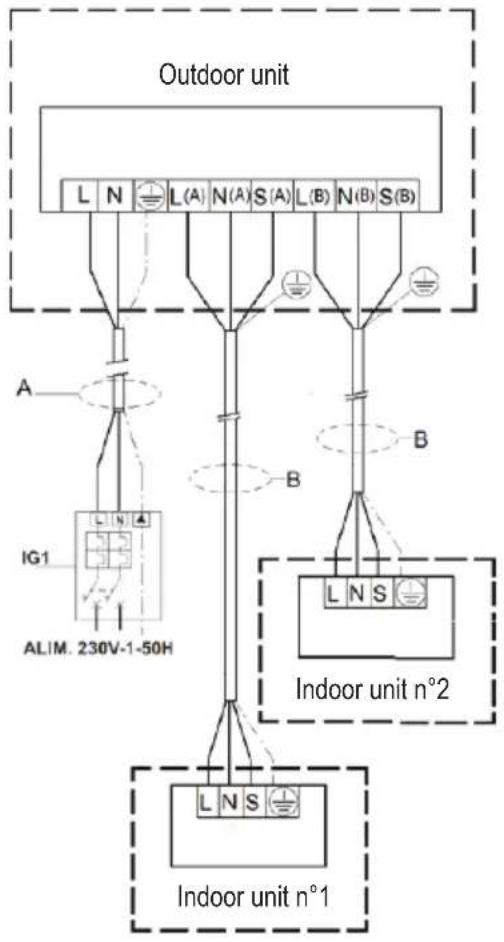 FERROLI Diamant Plus M - ELECTRICAL CONNECTIONS - 1